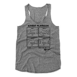 Womens Women's Tank Top Heather Gray